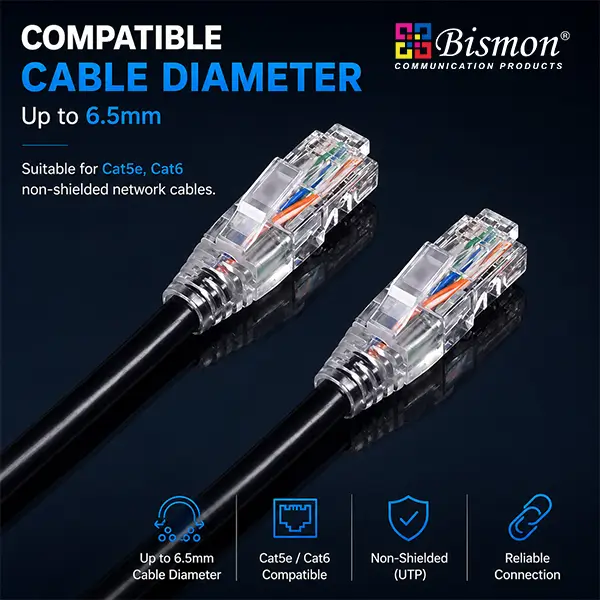 Modular Plug Color Clear boot for RJ45 Plug